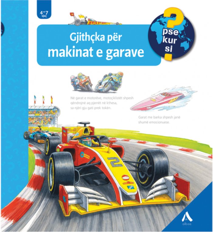 Gjithcka per makinat e garave
